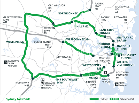 About Sydney toll roads Linkt
