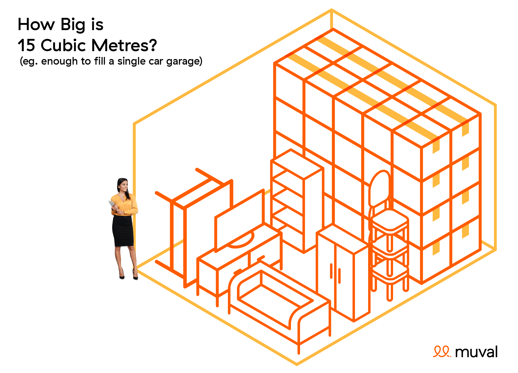 removalists howbig is 15cubicmetres